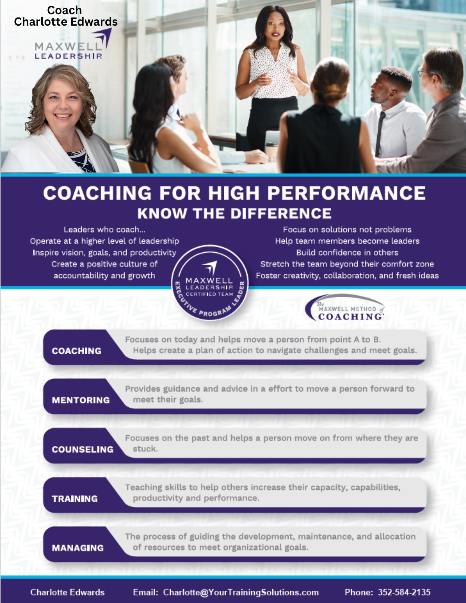 Coaching for High Performance